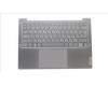 Lenovo 5CB1J76022 Tastatur inkl. Topcase ASM_BUL H82WUSTGY