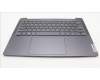 Lenovo 5CB1J76025 Tastatur inkl. Topcase ASM_EURO ENG H82WUSTGY