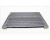 Lenovo 5CB1J76027 Tastatur inkl. Topcase französisch/arabsich H82WUSTGY