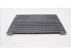Lenovo 5CB1J76029 Tastatur inkl. Topcase deutsch H82WUSTGY