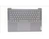Lenovo 5CB1K02695 Tastatur inkl. Topcase ASM_HBW H82WUSTGY