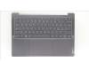 Lenovo 5CB1K02699 Tastatur inkl. Topcase ASM_ITA H82WUSTGY