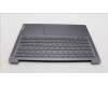 Lenovo 5CB1K02699 Tastatur inkl. Topcase ASM_ITA H82WUSTGY