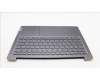 Lenovo 5CB1K03797 Tastatur inkl. Topcase ASM_RUS H82WUSTGY
