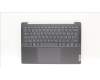 Lenovo 5CB1K03800 COVER Upper Case ASM_SWS H82WUSTGY