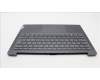 Lenovo 5CB1K03800 COVER Upper Case ASM_SWS H82WUSTGY