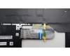 Lenovo 5CB1K20738 Tastatur inkl. Topcase ASM_SLV W82XX AB BL