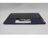 Lenovo 5CB1K20758 Tastatur inkl. Topcase ASM_FRA W82XX AB