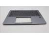 Lenovo 5CB1K20804 Tastatur inkl. Topcase ASM_HUN W82XX AG BL