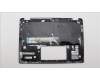 Lenovo 5CB1K20812 Tastatur inkl. Topcase ASM_BUL W82XX AG BL