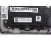 Lenovo 5CB1K20812 Tastatur inkl. Topcase ASM_BUL W82XX AG BL