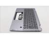 Lenovo 5CB1K20818 Tastatur inkl. Topcase ASM_ITA W82XX AG