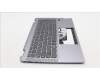 Lenovo 5CB1K20818 Tastatur inkl. Topcase ASM_ITA W82XX AG