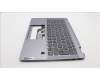 Lenovo 5CB1K20834 Tastatur inkl. Topcase ASM_HUN W82XX AG