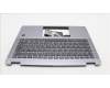Lenovo 5CB1K20836 Tastatur inkl. Topcase ASM_BEL W82XX AG