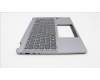 Lenovo 5CB1K20839 Tastatur inkl. Topcase schweiz W82XX AG