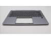 Lenovo 5CB1K20839 Tastatur inkl. Topcase schweiz W82XX AG