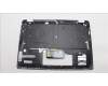 Lenovo 5CB1K20840 Tastatur inkl. Topcase ASM_EURO_ENG W82XX AG