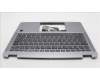 Lenovo 5CB1K20840 Tastatur inkl. Topcase ASM_EURO_ENG W82XX AG