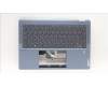 Lenovo 5CB1K20867 Tastatur inkl. Topcase ASM_HUN W82XX SB BL