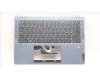 Lenovo 5CB1K41504 Tastatur inkl. Topcase ASM_NORDIC W82XX SB