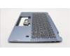 Lenovo 5CB1K60093 Tastatur inkl. Topcase schweiz W82XX SB