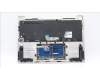 Lenovo 5CB1K62463 Tastatur inkl. Topcase ASM_ENG L83B1 OAT