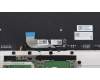 Lenovo 5CB1K62464 Tastatur inkl. Topcase ASM_EURO ENG L83B1 OAT