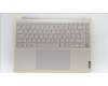 Lenovo 5CB1K62478 Tastatur inkl. Topcase ASM_NORDIC L83B1 OAT