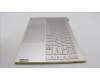 Lenovo 5CB1K62480 Tastatur inkl. Topcase ASM_RUS L83B1 OAT