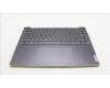 Lenovo 5CB1K62491 Tastatur inkl. Topcase ASM_HUN L83B1 STGY