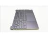 Lenovo 5CB1K62491 Tastatur inkl. Topcase ASM_HUN L83B1 STGY