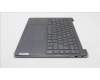 Lenovo 5CB1K62496 Tastatur inkl. Topcase ASM_LA SPA L83B1 STGY