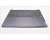 Lenovo 5CB1K62499 Tastatur inkl. Topcase ASM_RUS L83B1 STGY