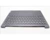 Lenovo 5CB1K62499 Tastatur inkl. Topcase ASM_RUS L83B1 STGY