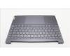 Lenovo 5CB1K62504 Tastatur inkl. Topcase ASM_THAI L83B1 STGY