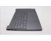 Lenovo 5CB1K62508 Tastatur inkl. Topcase ASM_USA ENG L83B1 STGY