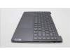 Lenovo 5CB1K62508 Tastatur inkl. Topcase ASM_USA ENG L83B1 STGY