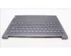 Lenovo 5CB1K62511 Tastatur inkl. Topcase ASM_BRL L83B1 STGY
