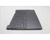 Lenovo 5CB1K62514 Tastatur inkl. Topcase ASM_ENG L83B1 STGY
