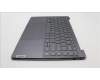 Lenovo 5CB1K62514 Tastatur inkl. Topcase ASM_ENG L83B1 STGY