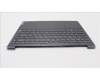 Lenovo 5CB1K62515 Tastatur inkl. Topcase ASM_EURO ENG L83B1 STGY