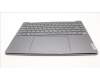 5CB1K62521 Lenovo COVER Upper Case ASM_HBW L83B1 STGY