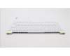 Lenovo 5CB1K62532 Tastatur inkl. Topcase deutsch L83AY MW