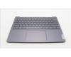 Lenovo 5CB1K62559 Tastatur inkl. Topcase ASM_ENG L83AY SG