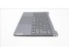 Lenovo 5CB1K62564 Tastatur inkl. Topcase deutsch L83AY SG