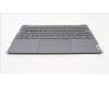 Lenovo 5CB1K62564 Tastatur inkl. Topcase deutsch L83AY SG