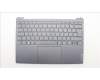 Lenovo 5CB1K62575 Tastatur inkl. Topcase ASM_POR L83AY SG