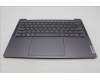 Lenovo 5CB1K75041 Tastatur inkl. Topcase ASM_EURO ENGH82WVNFPSG
