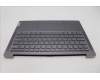 Lenovo 5CB1K75041 Tastatur inkl. Topcase ASM_EURO ENGH82WVNFPSG
